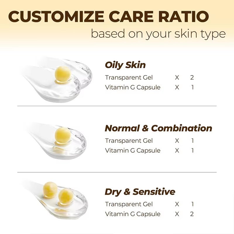 Anti - Wrinkle Vita C Capsule Cream - Bare Radiance Skin and Beauty