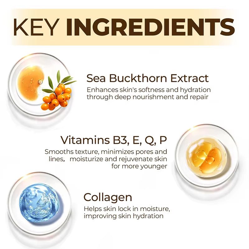 Anti - Wrinkle Vita C Capsule Cream - Bare Radiance Skin and Beauty