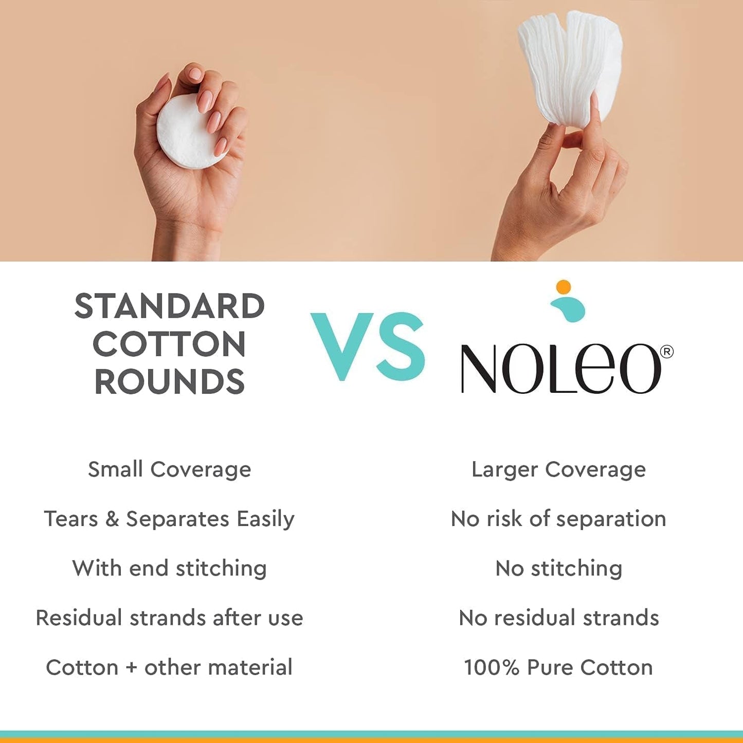 Organic Cotton Rounds & Pads - Bare Radiance Skin and Beauty
